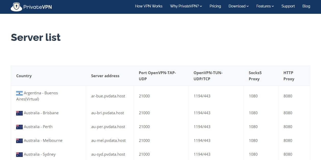 PrivateVPN Servers