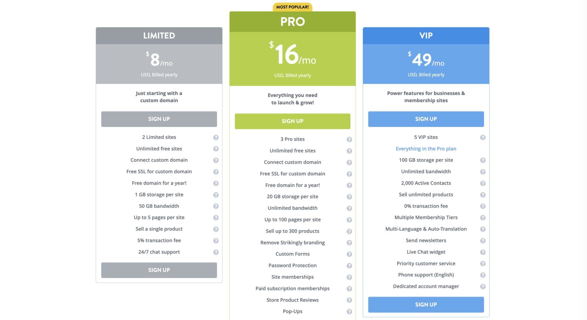 Strikingly Website Builder Pricing