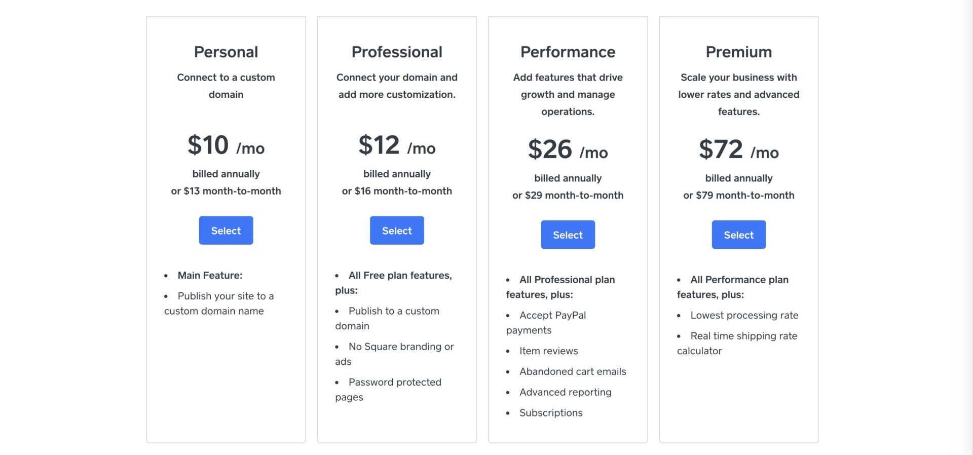 Weebly Plans and Pricing