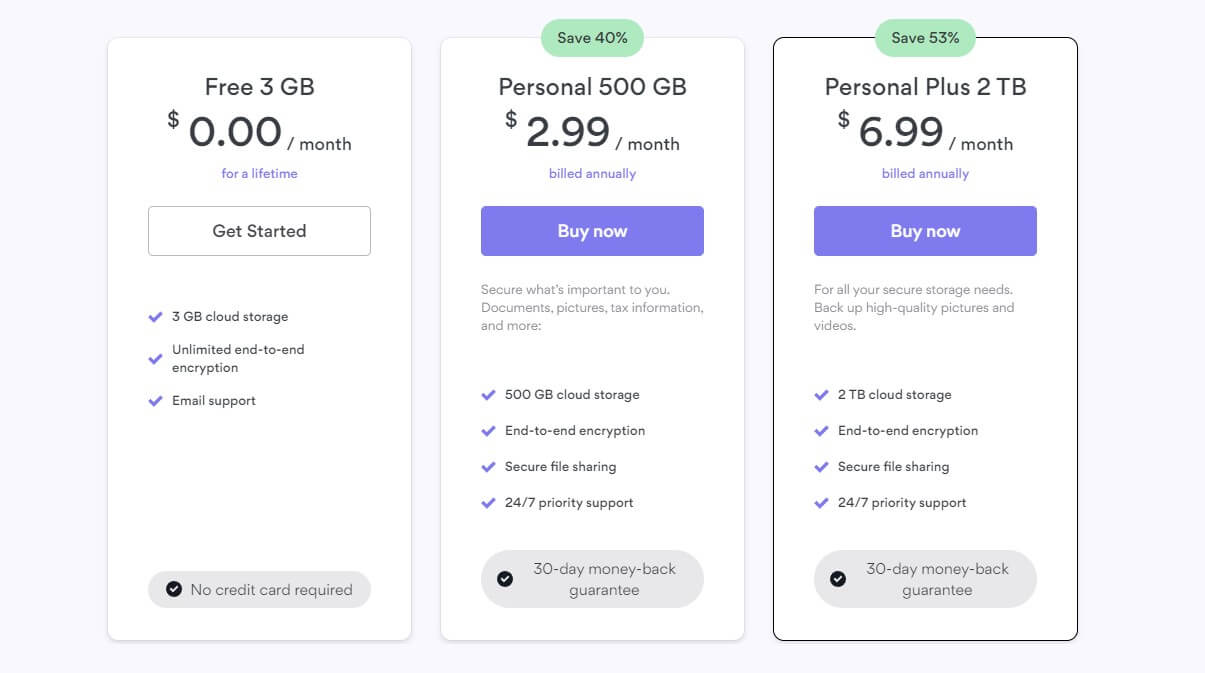 NordLocker Price 1