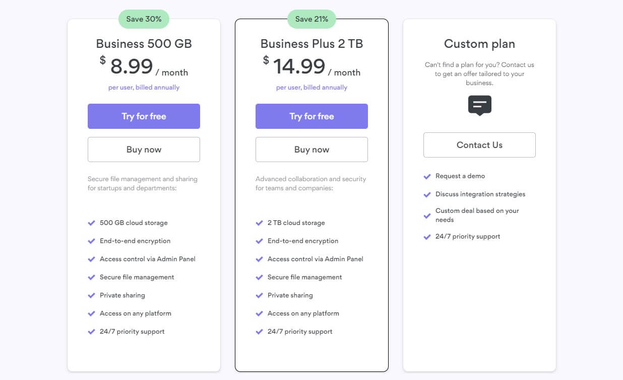 NordLocker Price 2