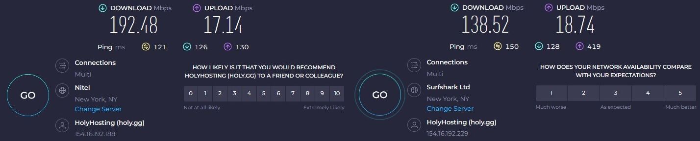 CyberGhost WireGuard OpenVPN US Speed