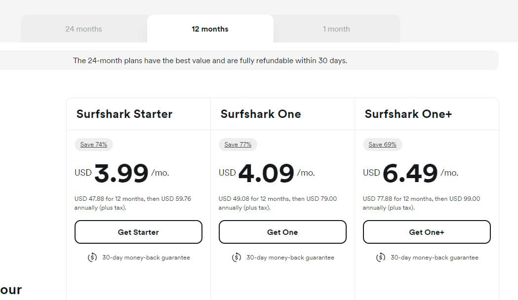 Surfshark Price 12 Month