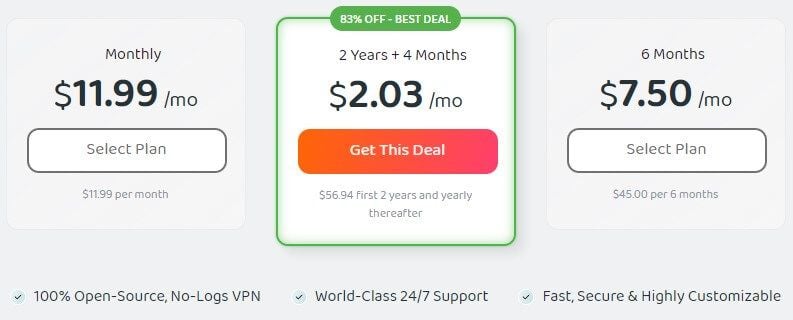PIA VPN Price Updated