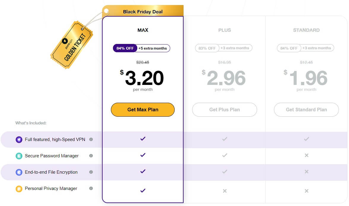 PureVPN 2 Year Price