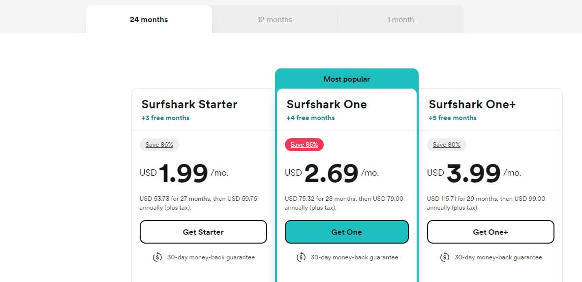 Surfshark 2 Year Pricing