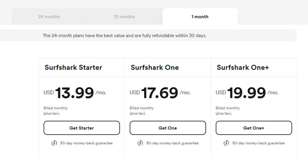 Surfshark Monthly Price