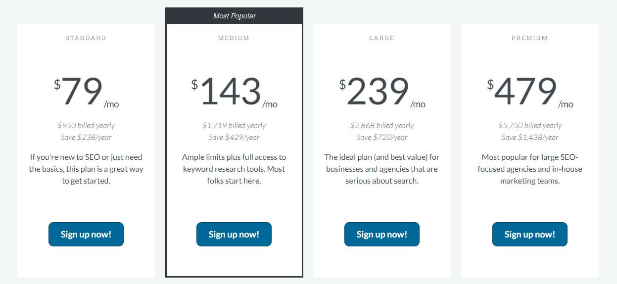 Moz Price Annual