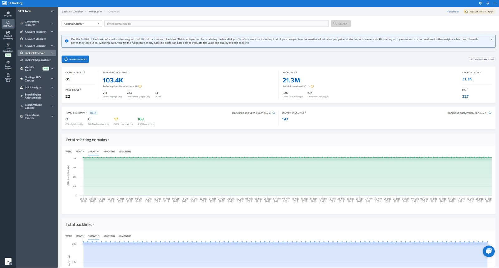 Se Ranking Backlink Checker Tool