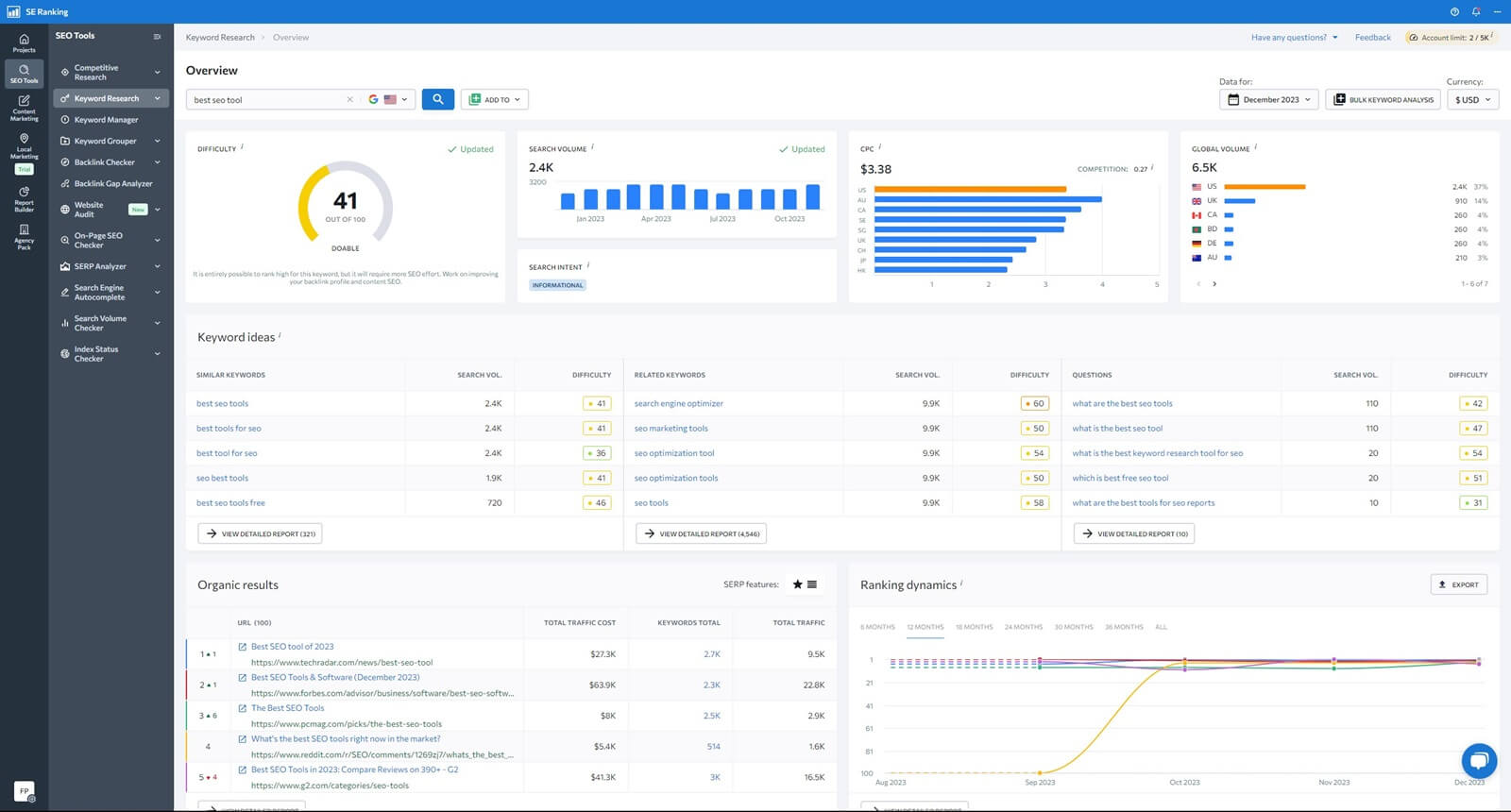 Se Ranking Keyword Research