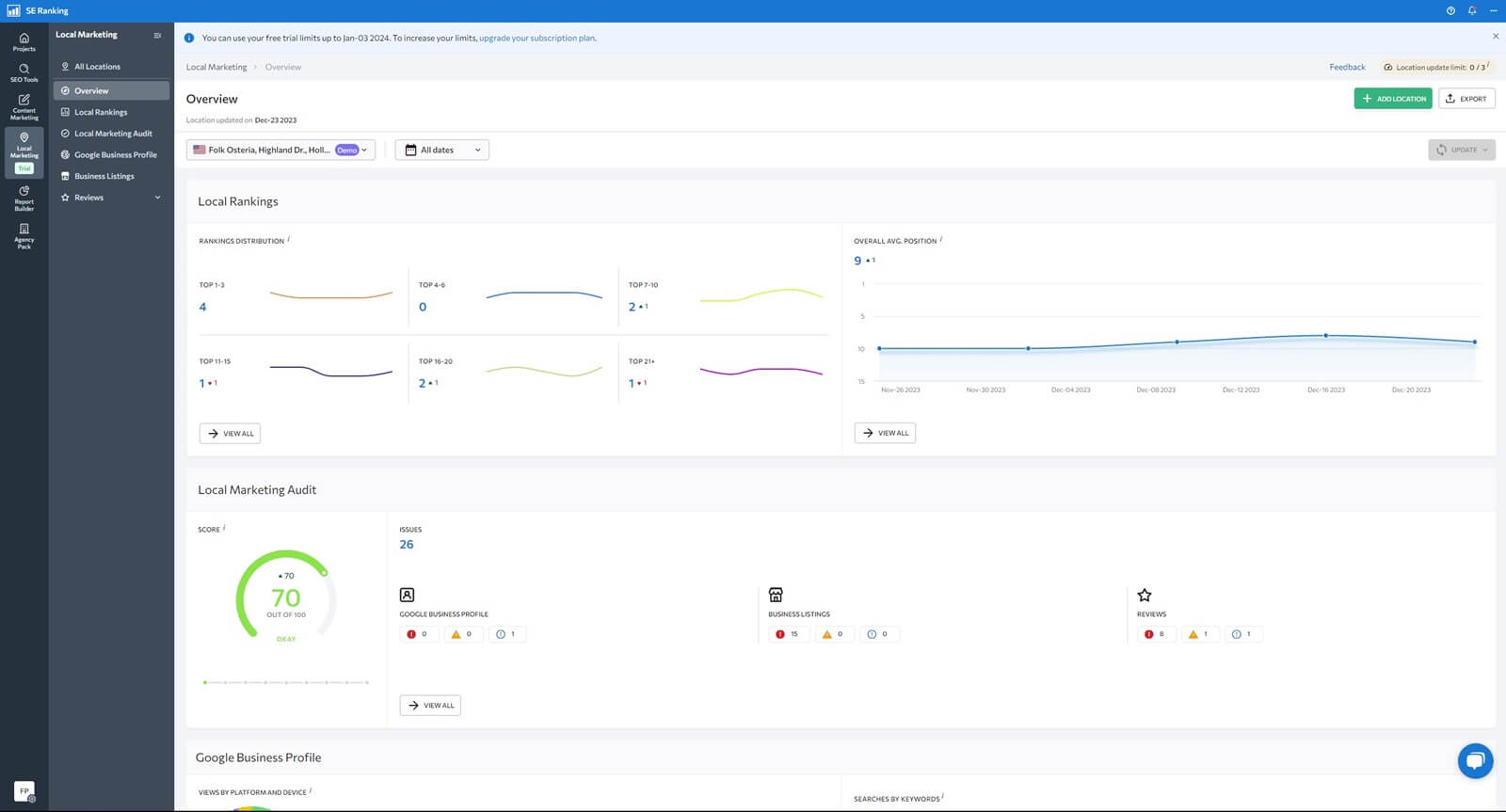 Se Ranking Best Semrush Alternative