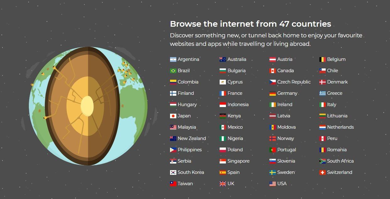 TunnelBear Servers Updated