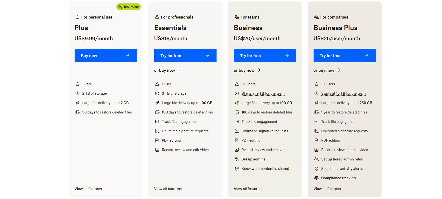 Dropbox Price 1