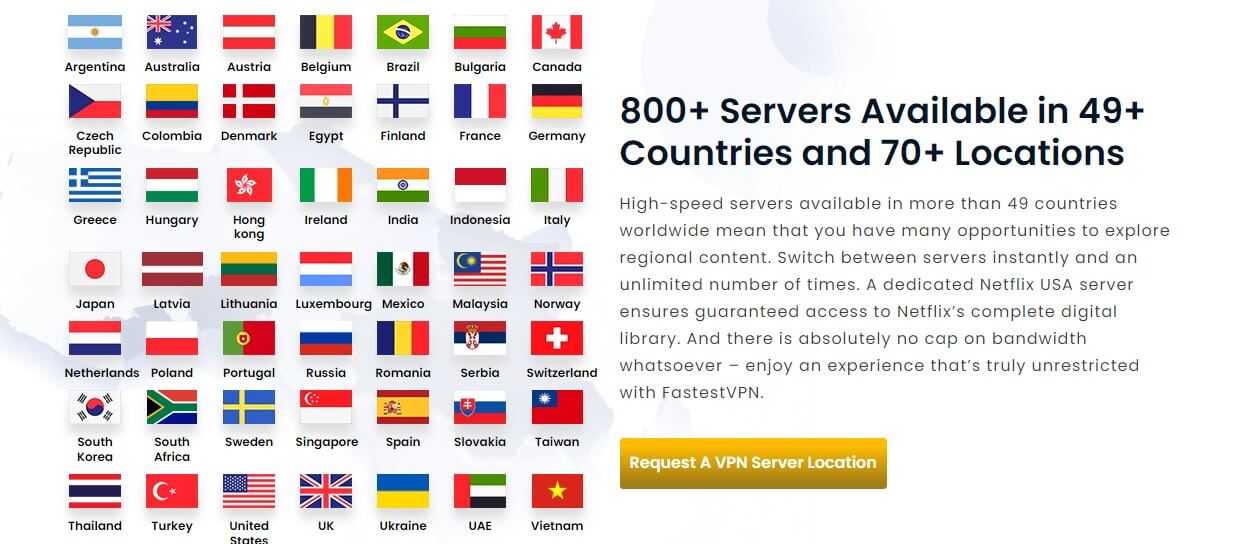 Fastestvpn Servers