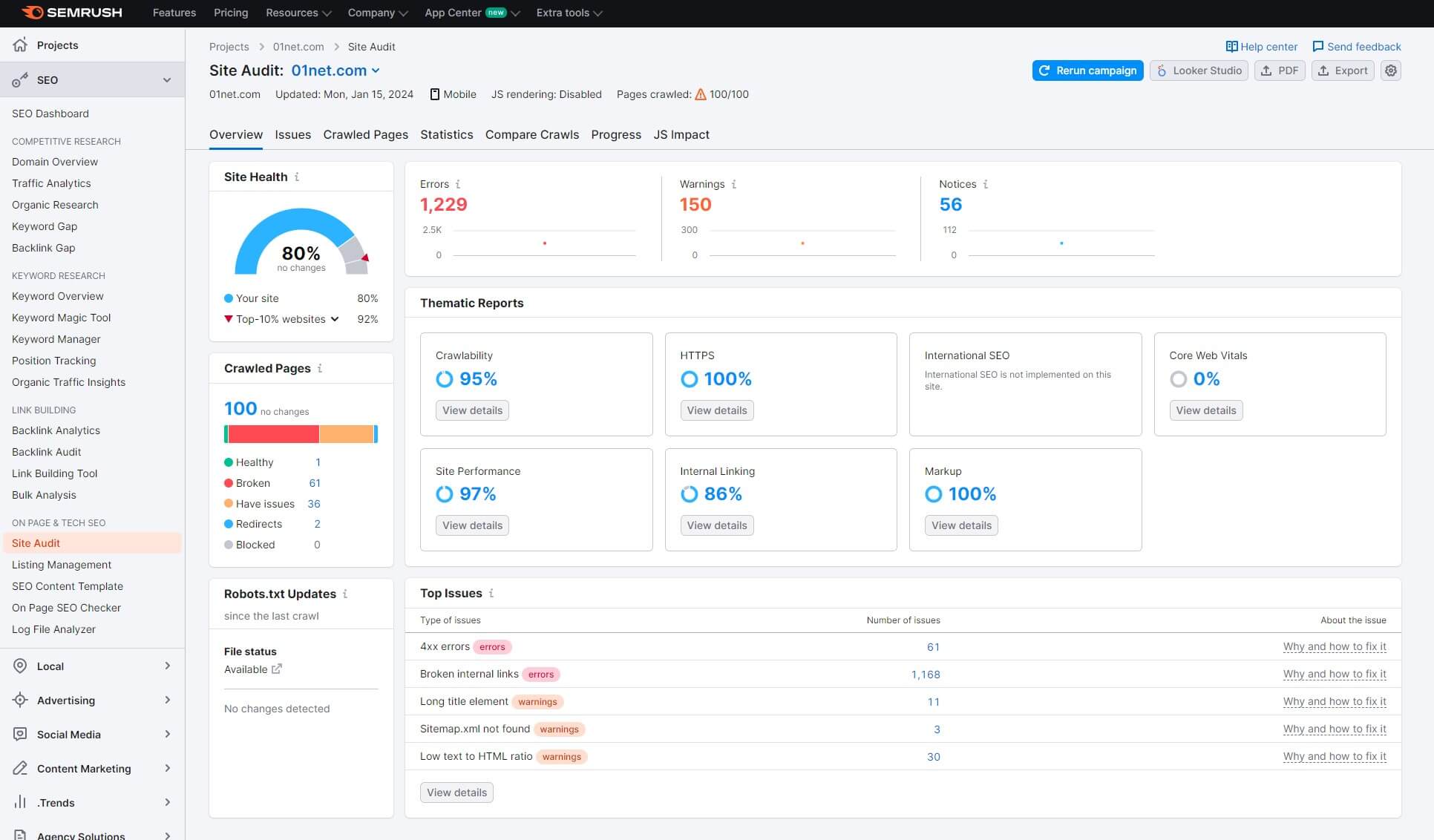 Semrush Site Audit 2