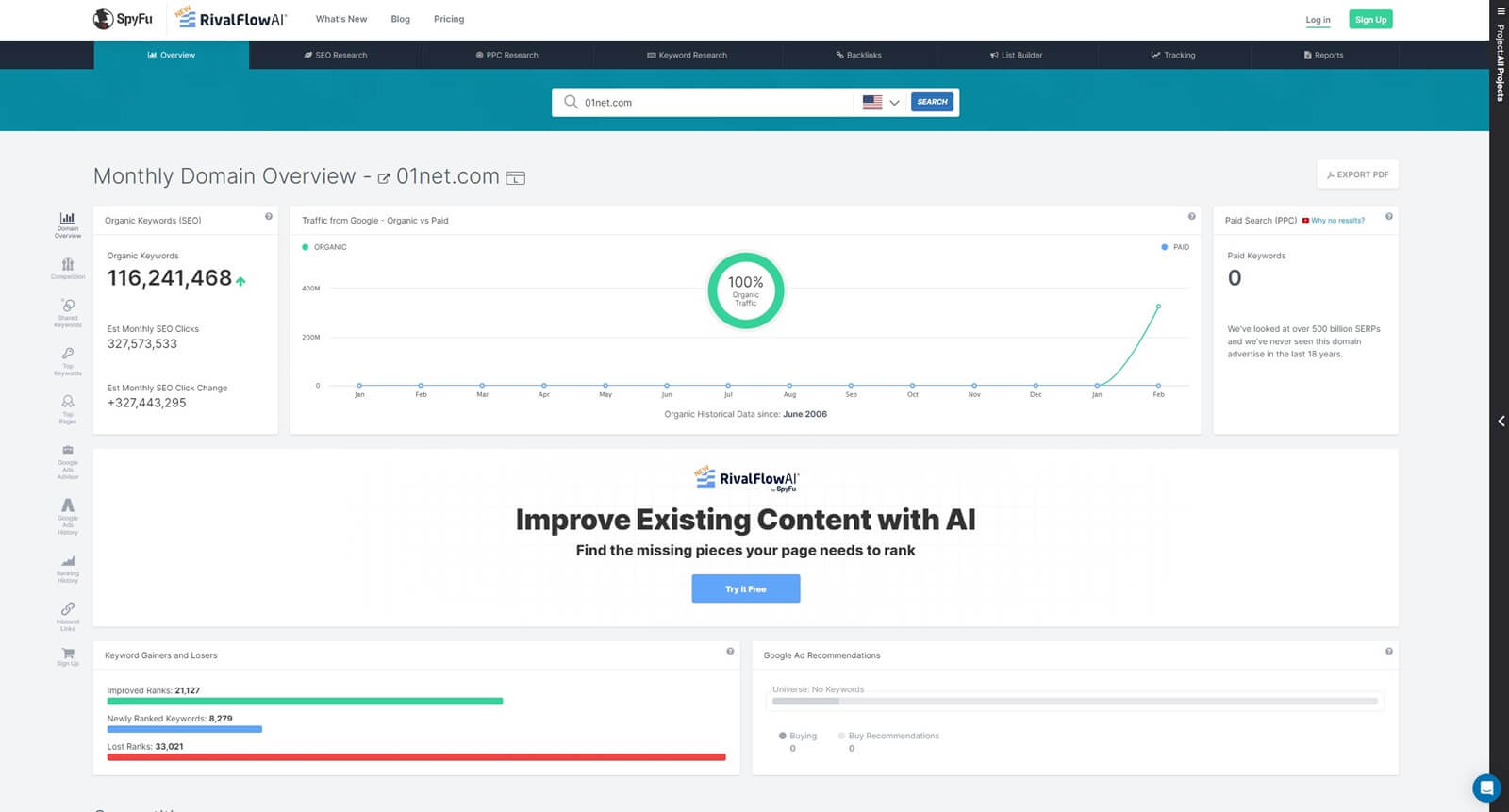 Spyfu Interface