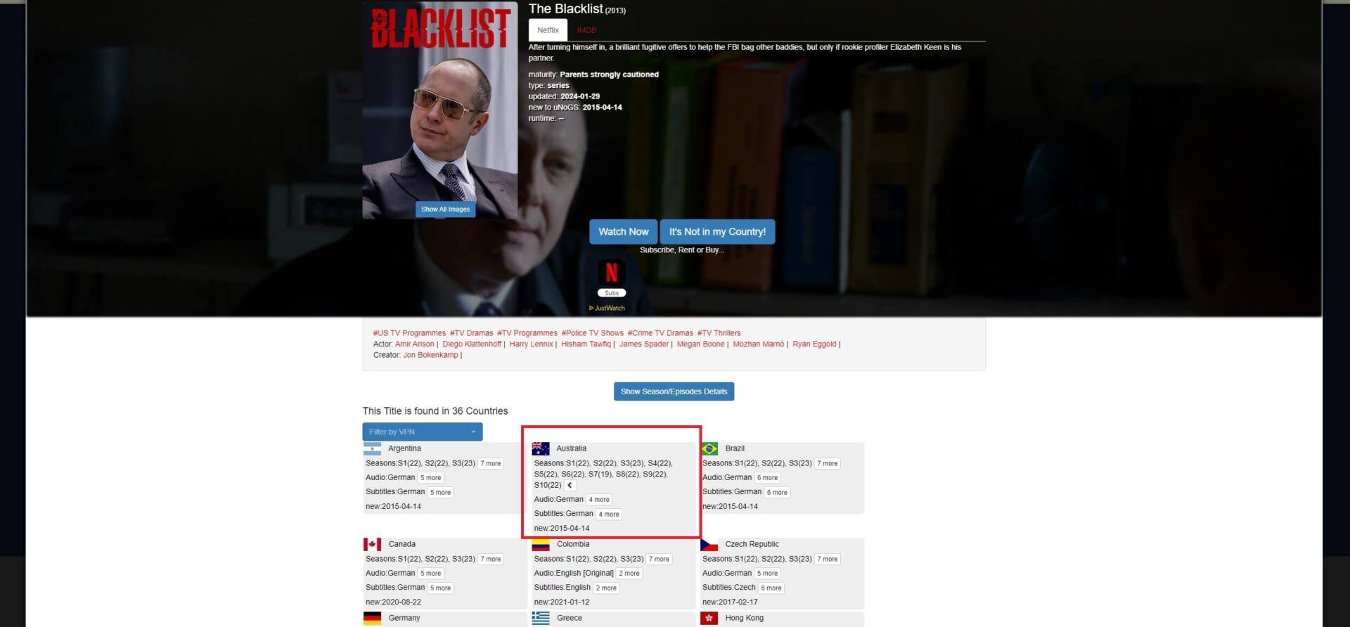 The Blacklist Unogs Updated