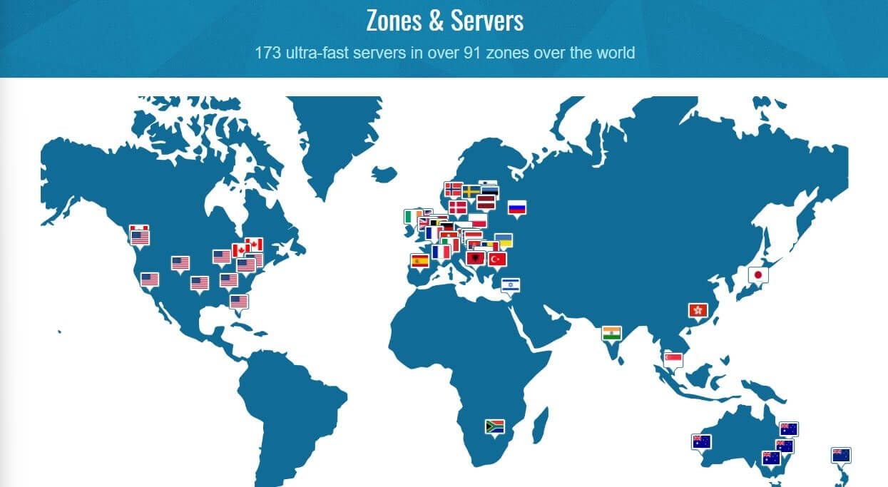 Trust Zone Servers Updated