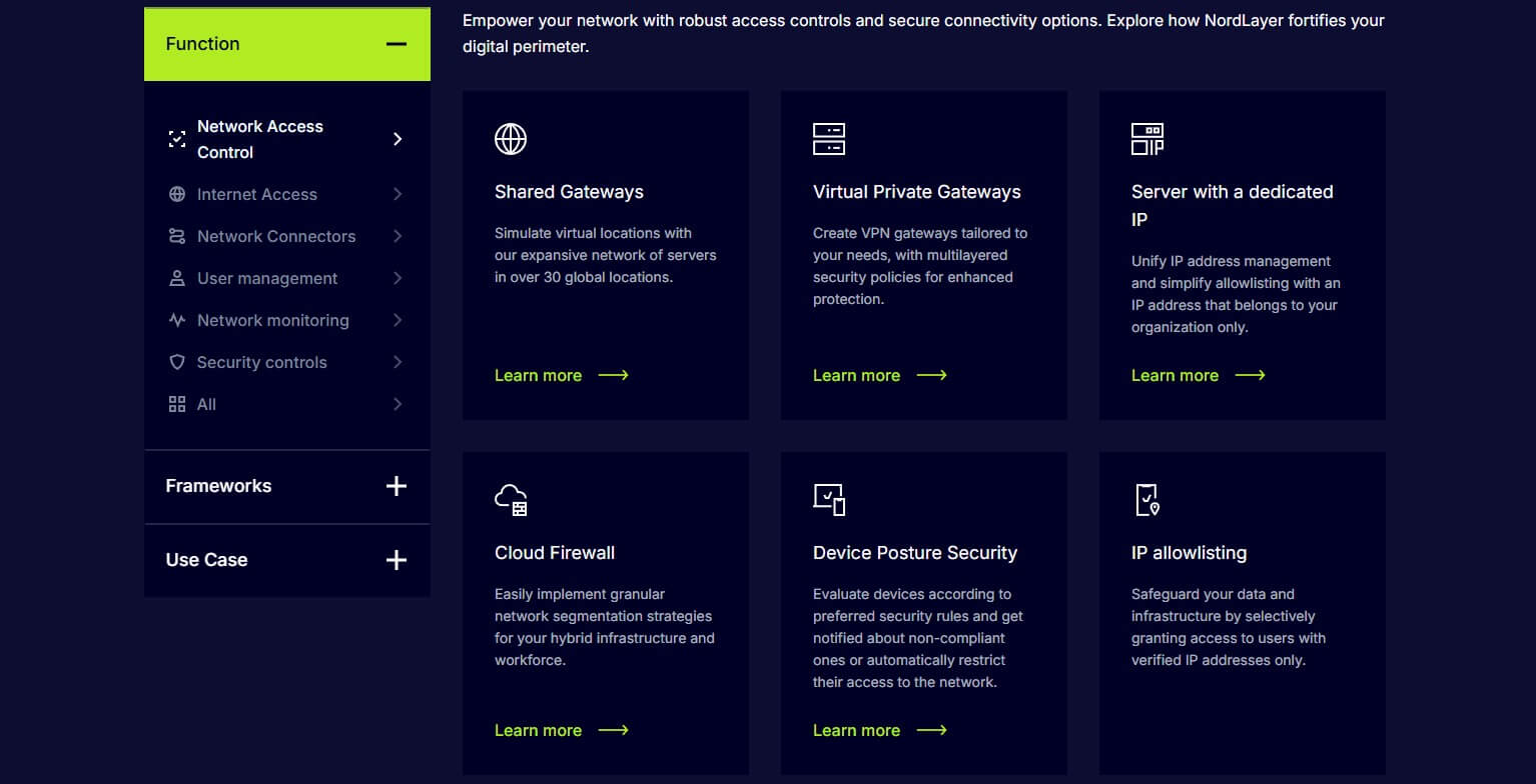 Nordlayer Business Vpn Features