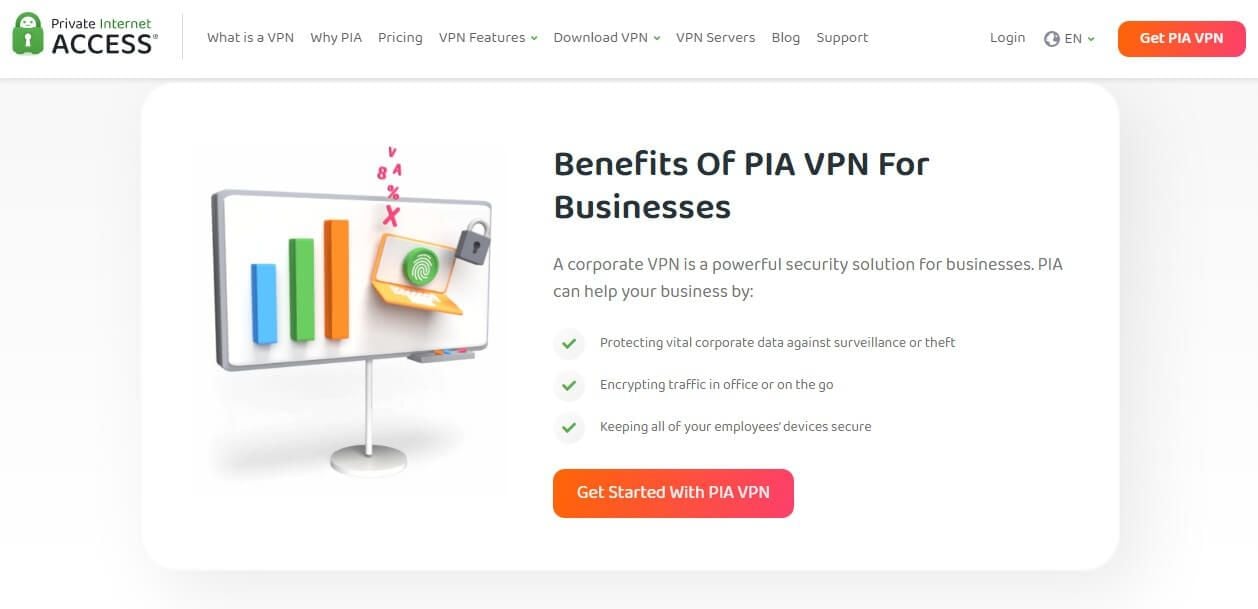 Pia Vpn Business