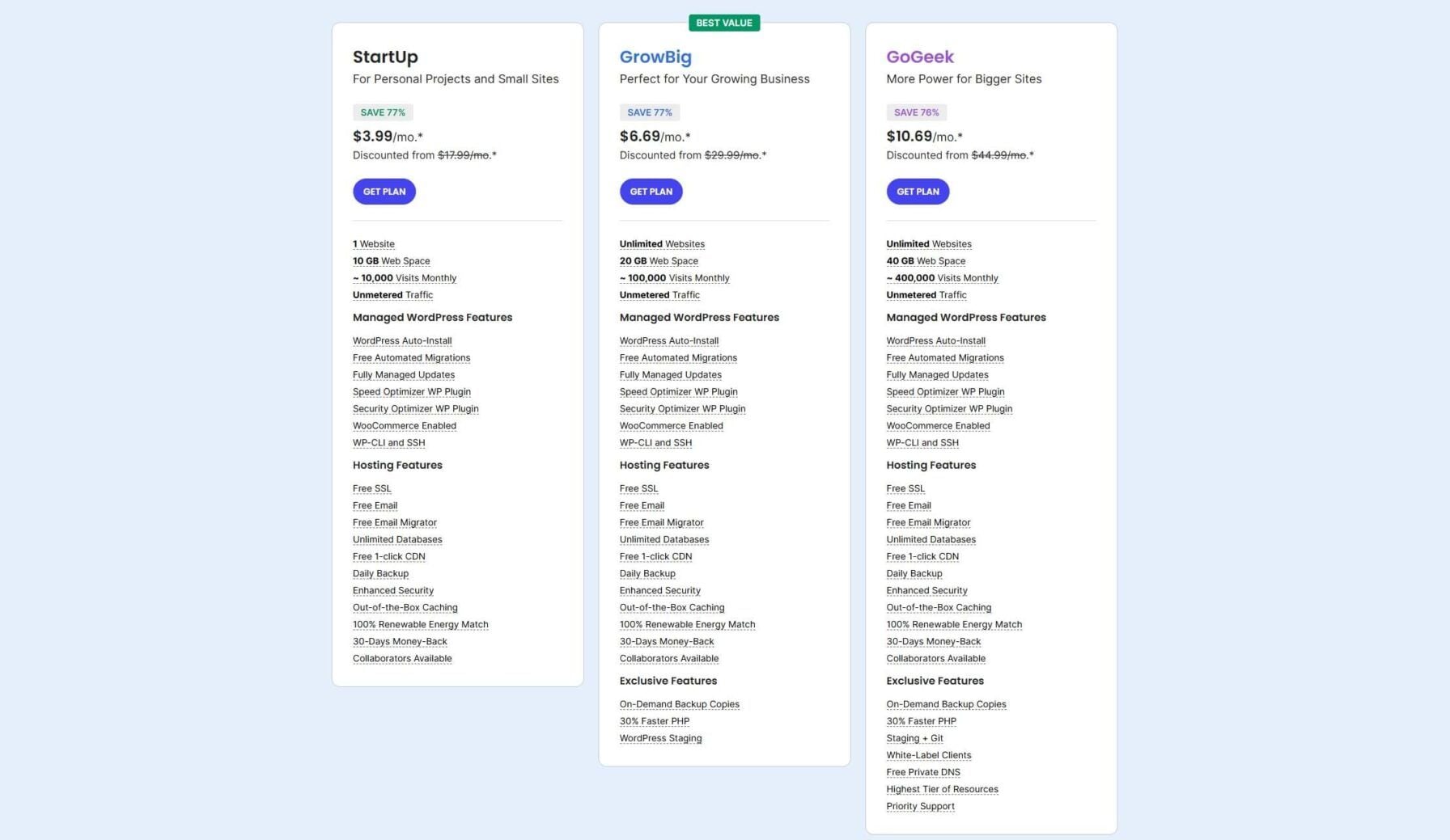 SiteGround vs Bluehost vs Hostinger: Best Web Hosting Revealed