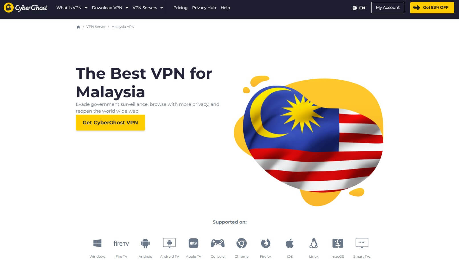 Cyberghost Malaysia