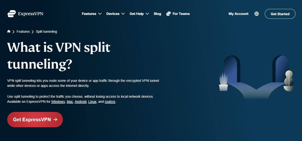 Expressvpn Split Tunneling