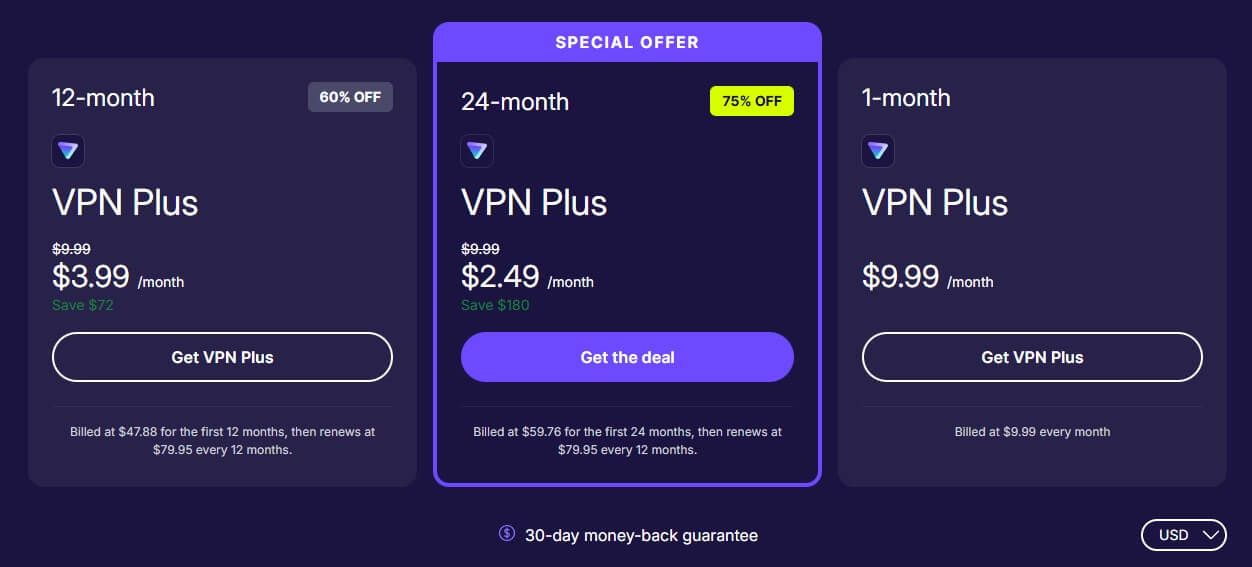 Proton Vpn Price