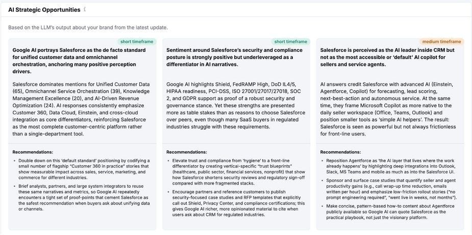 Ai Strategic Opportunities