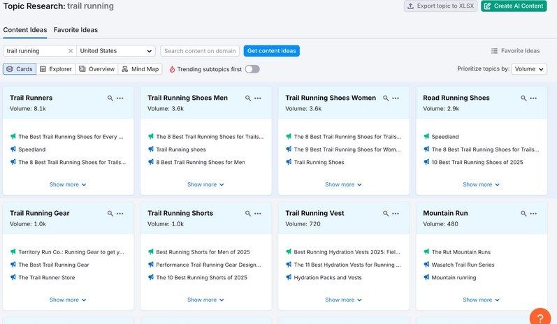 Topic Research Semrush