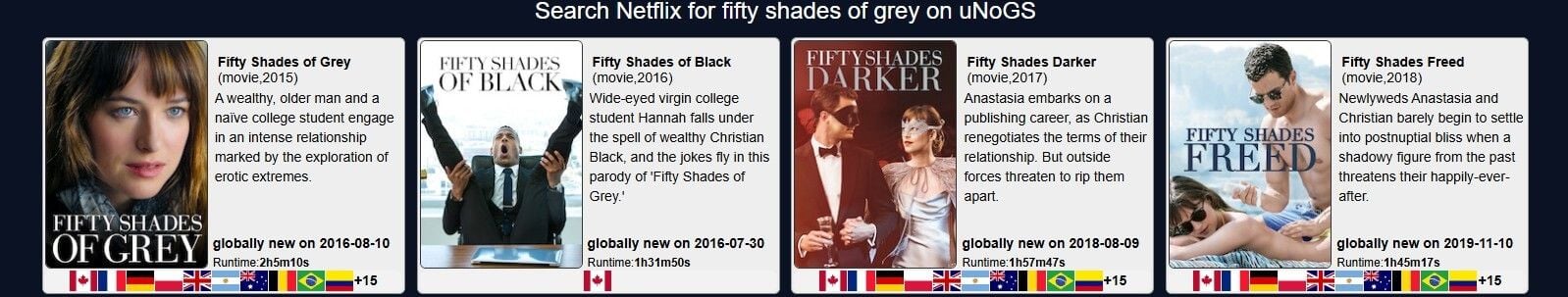 Unogs Fifty Shades Of Grey Netflix