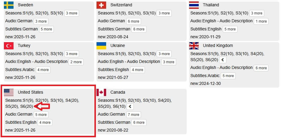 Vikings Netflix Unogs
