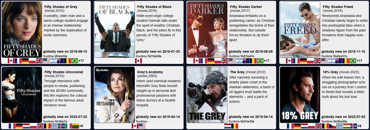 Fifty Shades Of Grey On Netflix Unogs