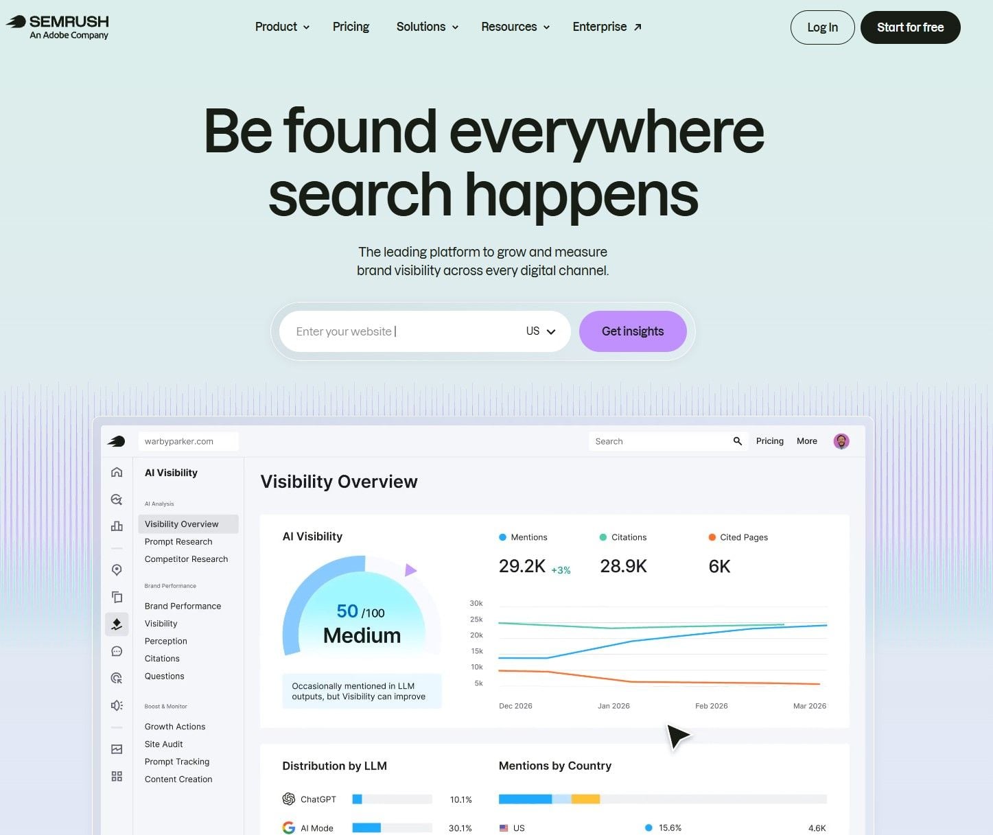 Semrush