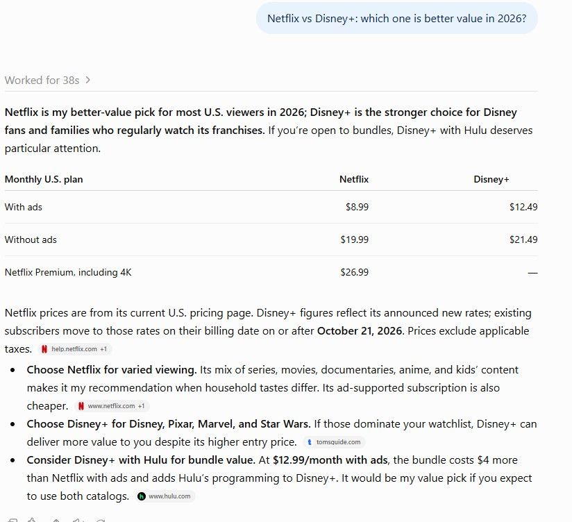 ChatGPT price table comparing Netflix and Disney+ plans in 2026