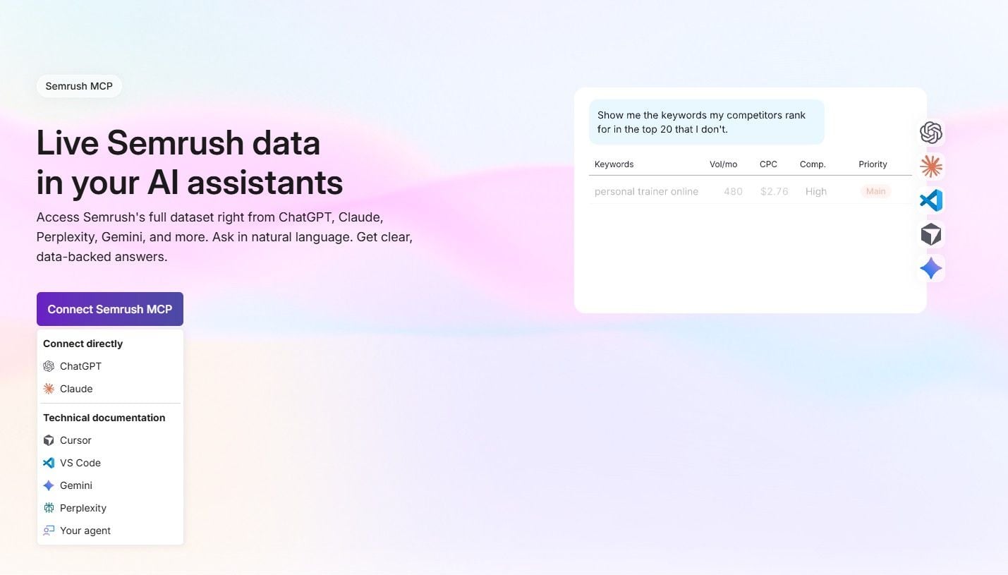 Official Semrush MCP page with the Connect Semrush MCP menu for ChatGPT, Claude and other AI assistants