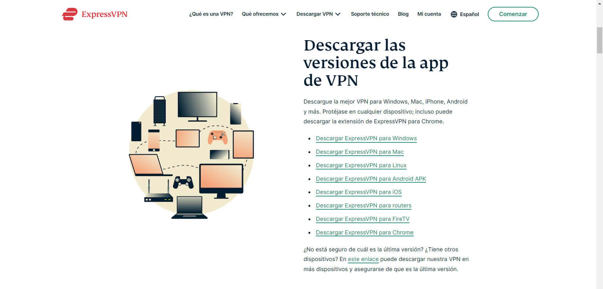 ExpressVPN compatibilidad con dispositivos