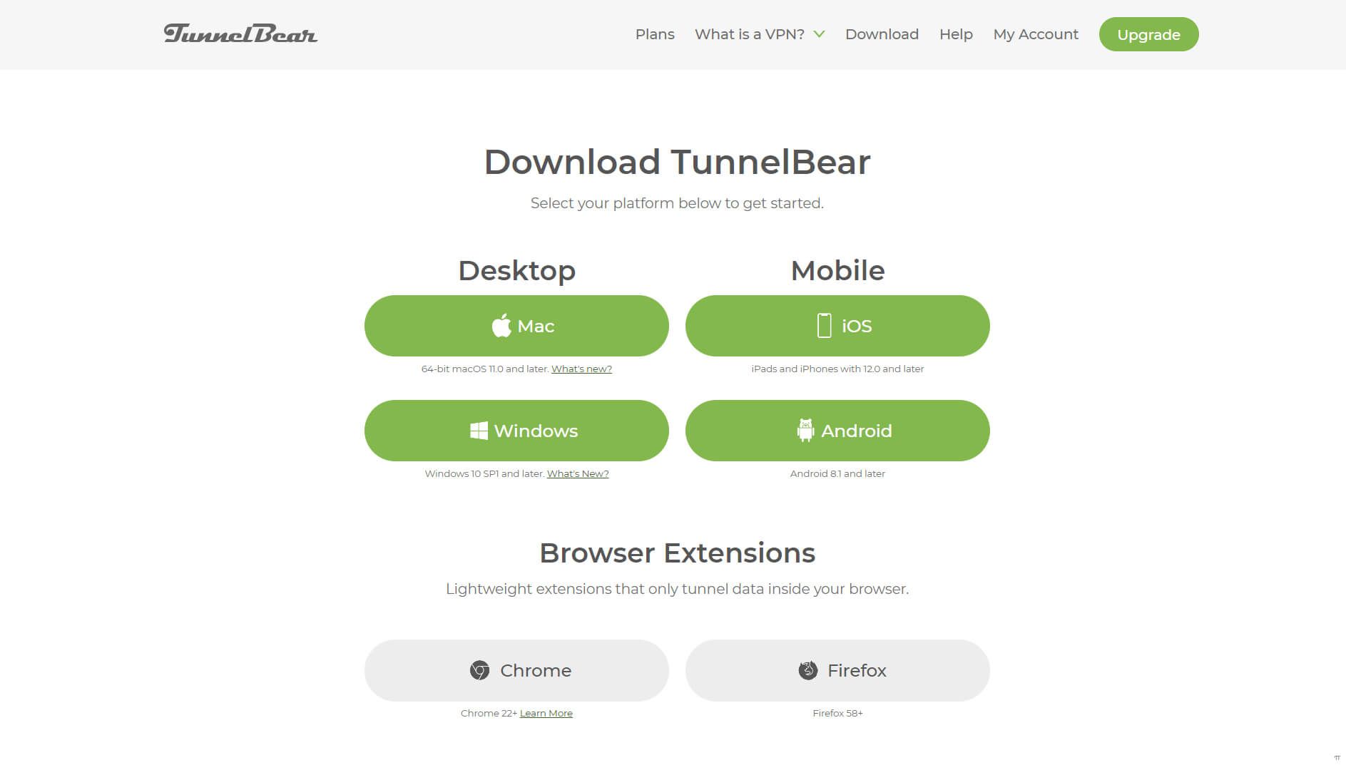 Tunnelbear para Mac