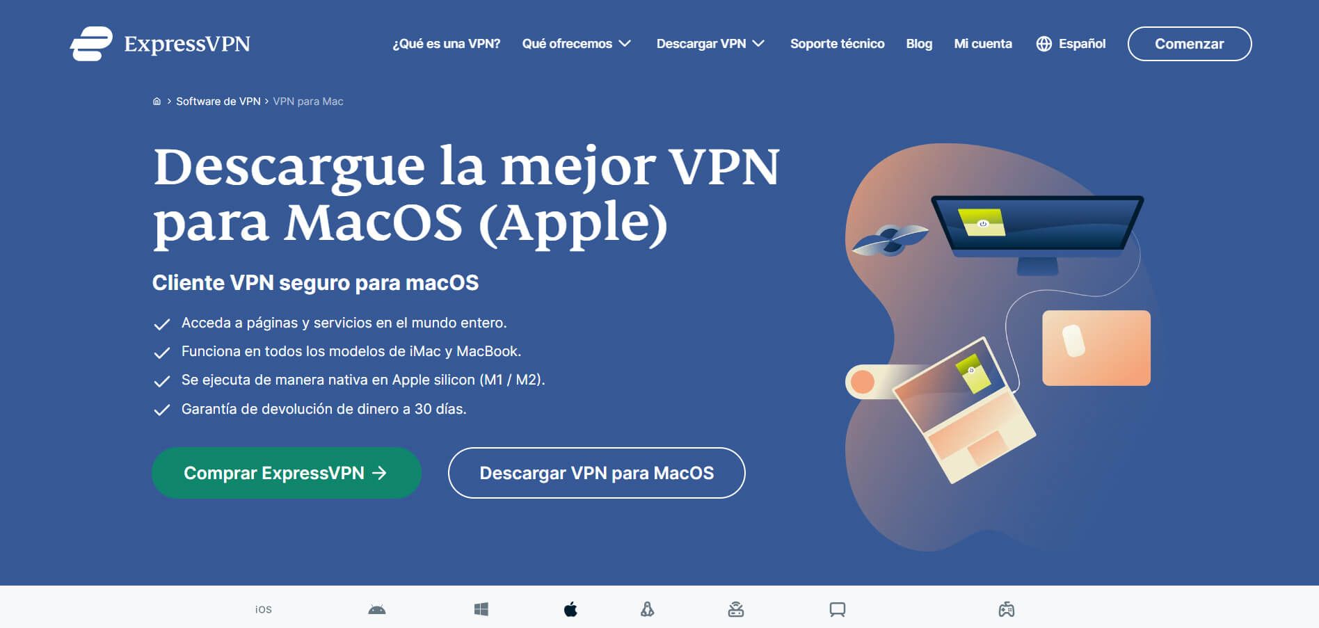 ExpressVPN para Mac