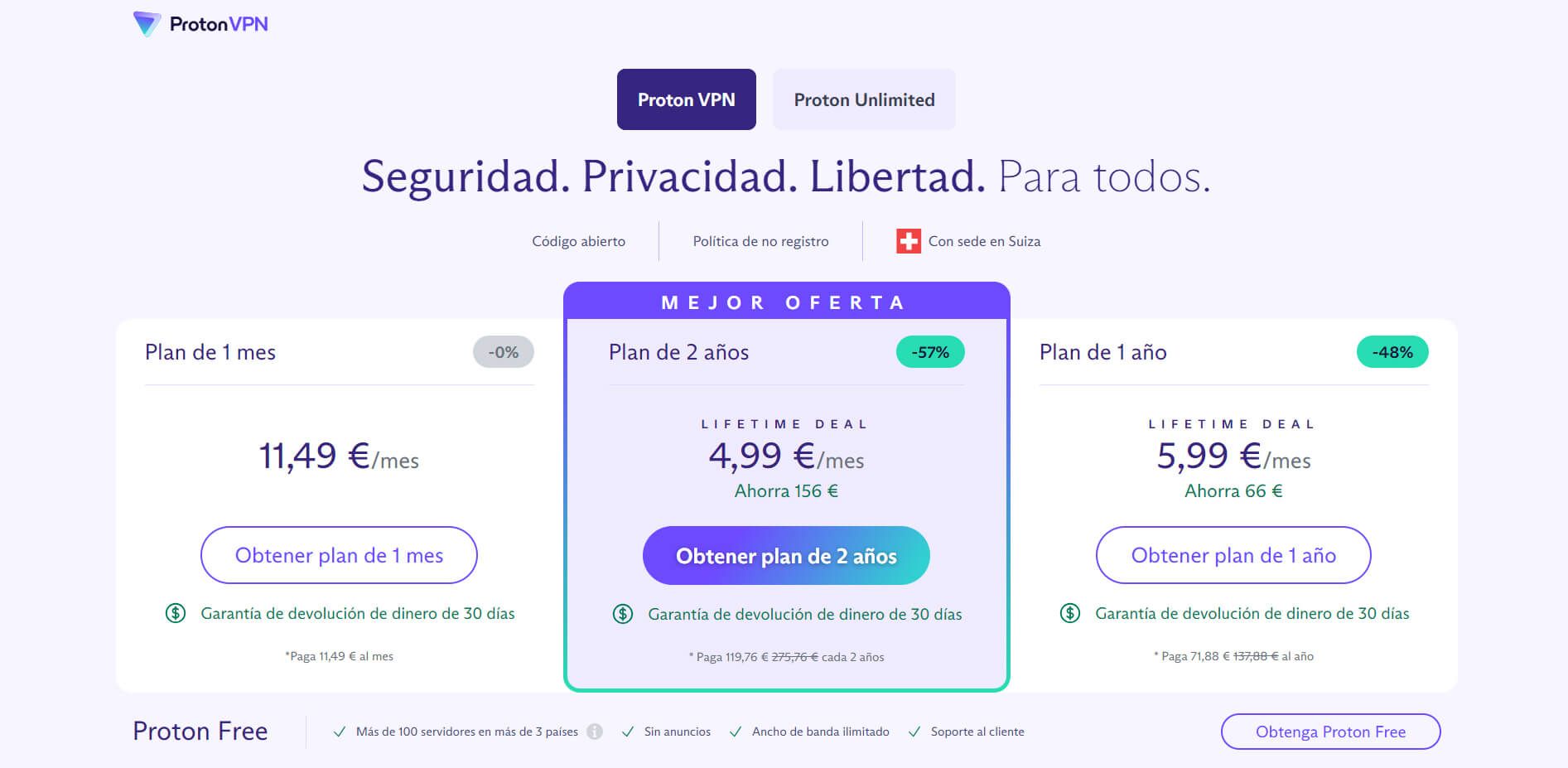 Planes de ProtonVPN