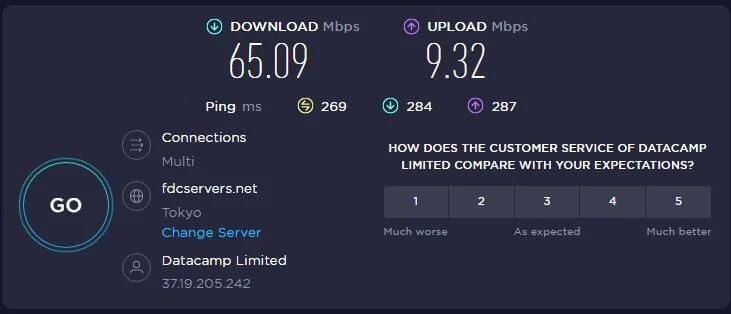 ProtonVPN Japón Test de Velocidad