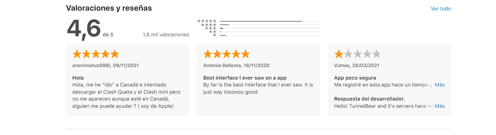 Opiniones de TunnelBear en Apple Store