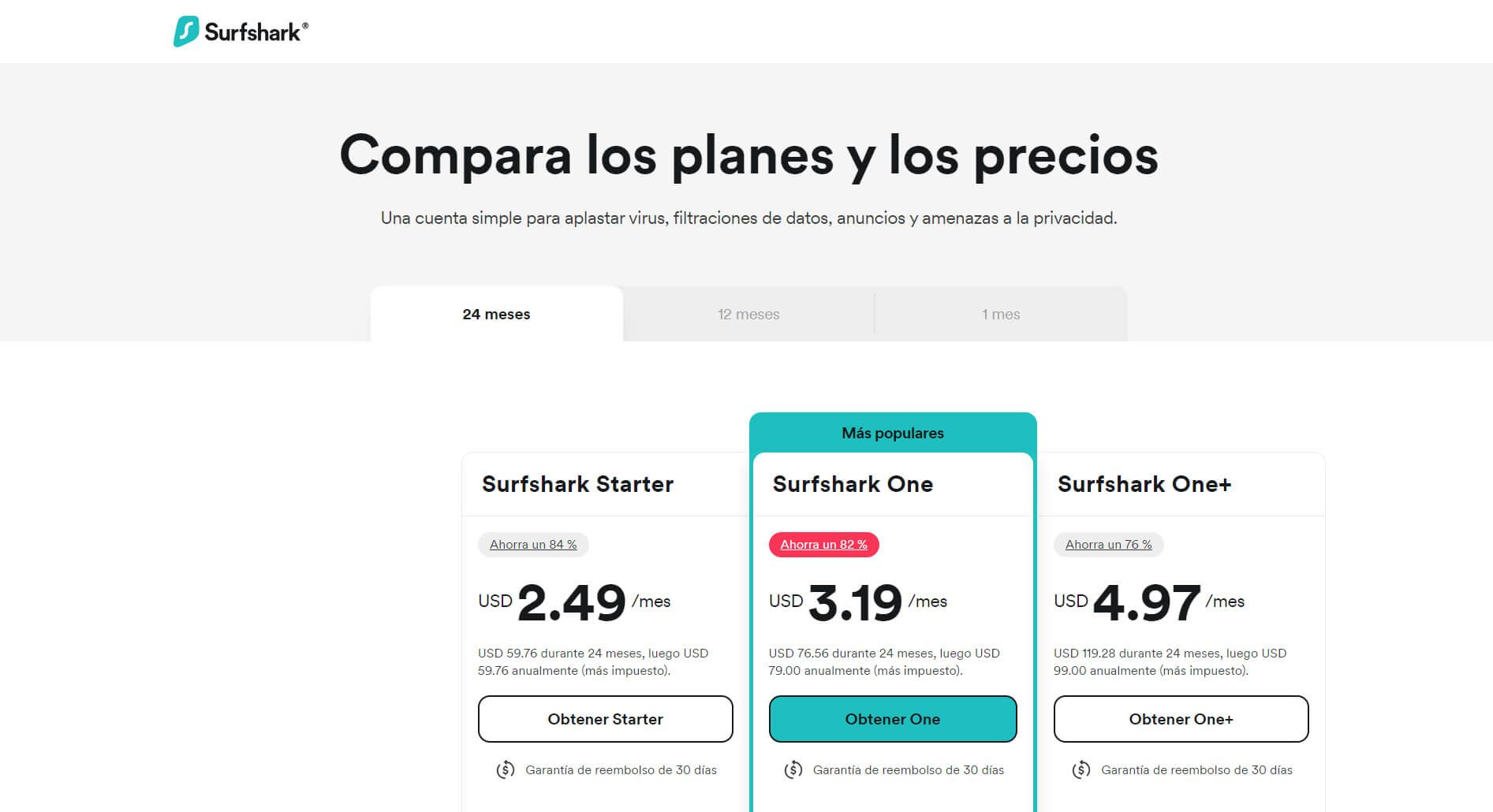 Precios Surfshark