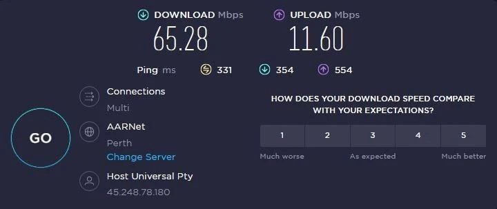 Test de velocidad ExpressVPN Australia