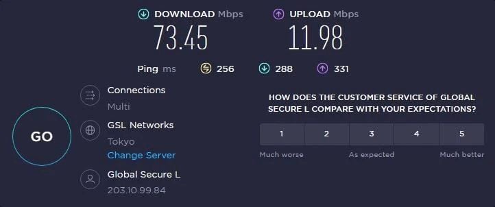 Test de velocidad ExpressVPN Japon