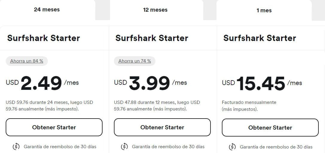 Precios de Surfshark