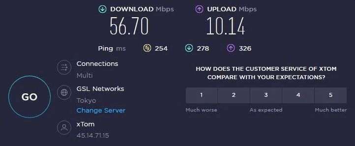 Test velocidad Atlas VPN Japon