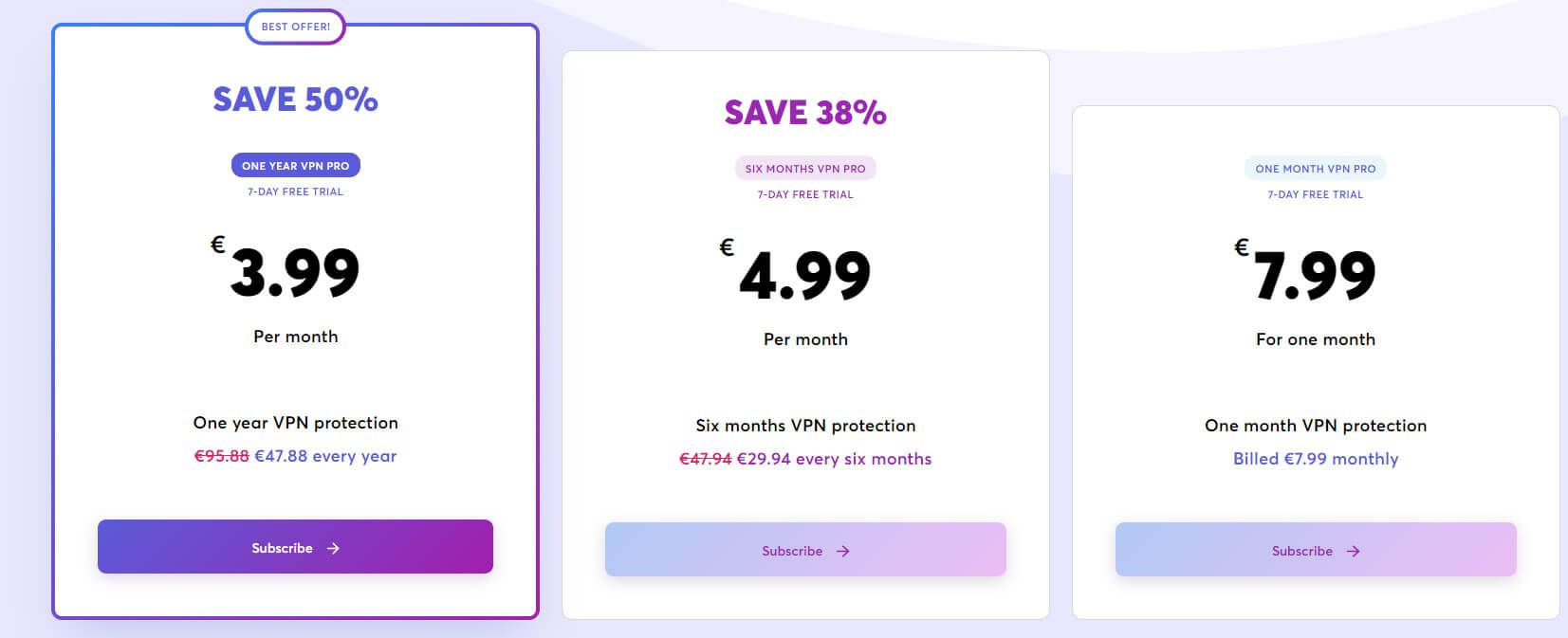 Opera VPN Precios