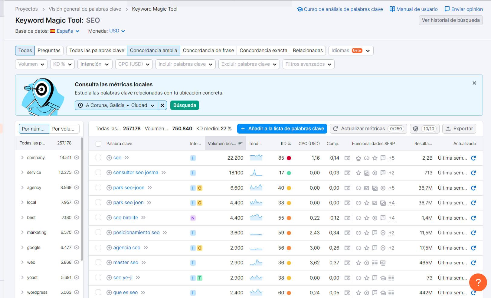 Keyword Magic Tool Semrush