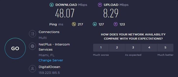 Test velocidad Hola VPN Estados Unidos